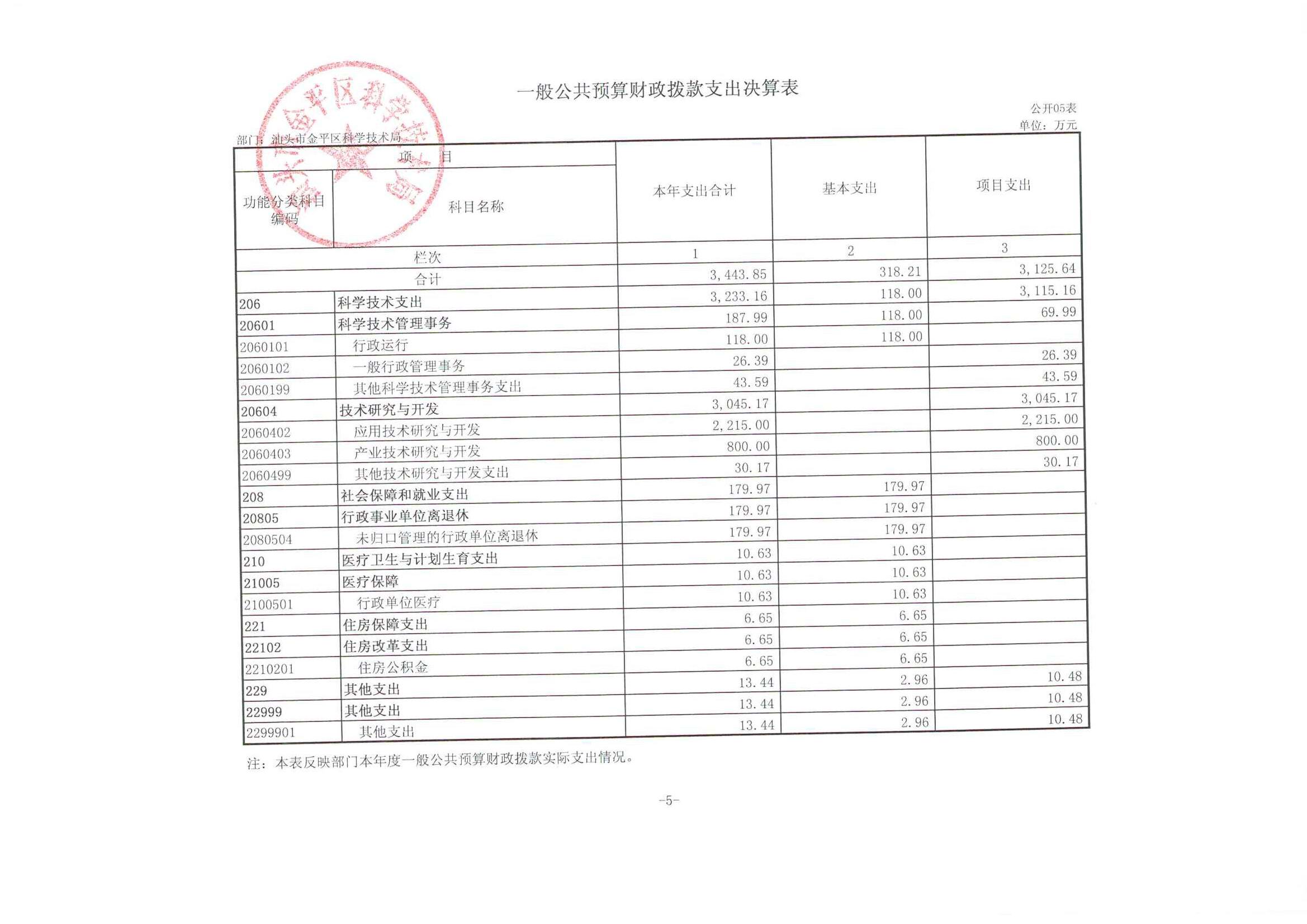 /website-webapp/ewebeditor/uploadfile/20161103165533797