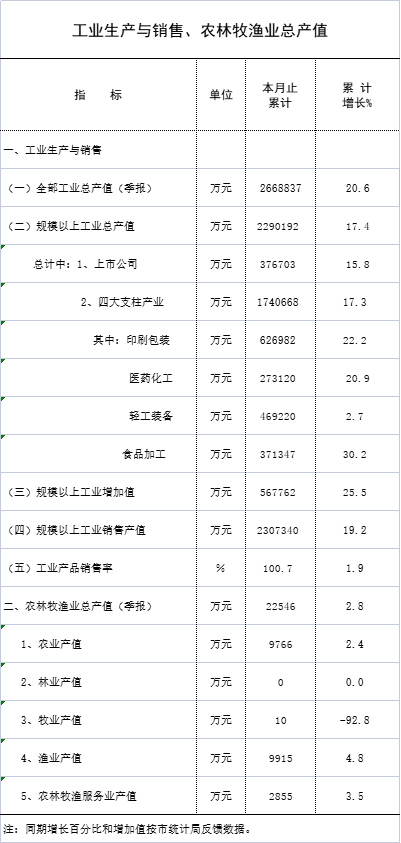 1-6月月报1.jpg