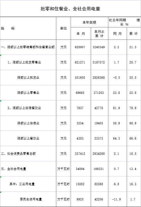 1-6月月报2.jpg