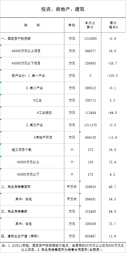 1-6月月报3.jpg