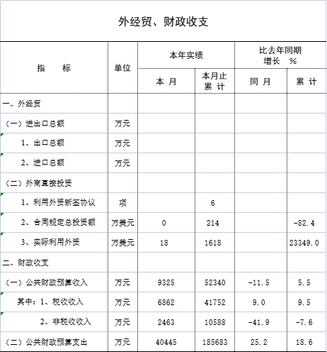 1-6月月报4.jpg