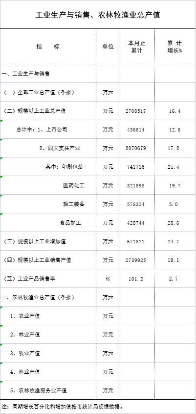 统计月报1.jpg