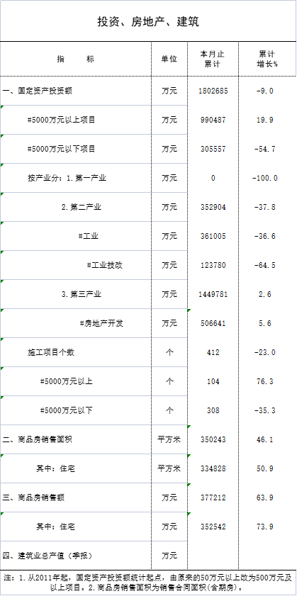 统计月报3.jpg