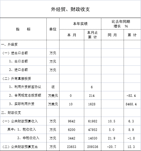 统计月报4.jpg
