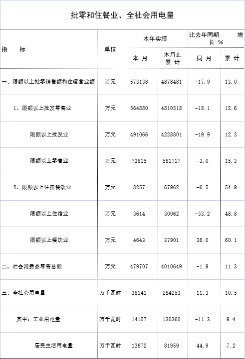 统计月报3.jpg