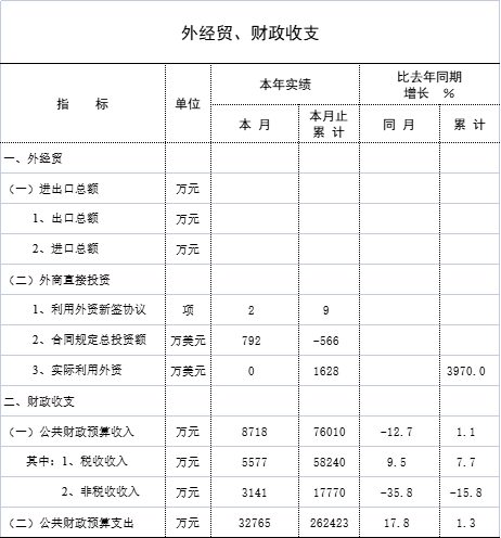 统计月报5.jpg