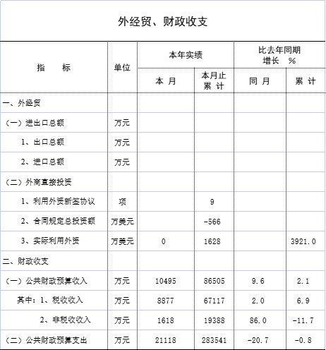 10月统计月报4.jpg