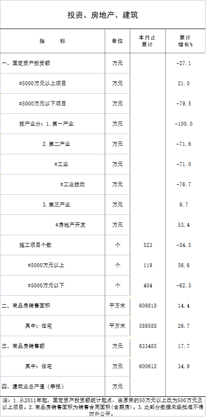 11月统计月报3.jpg