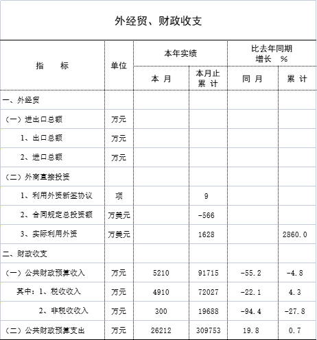 11月统计月报4.jpg