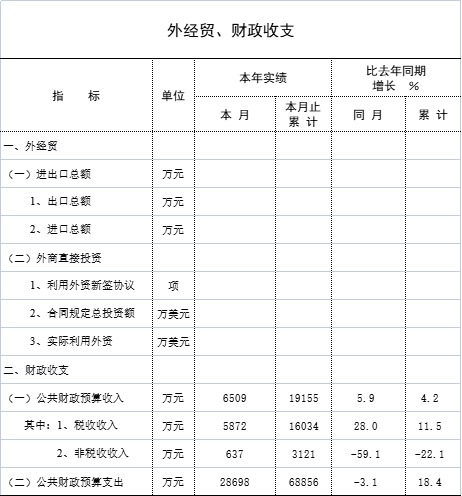 2月统计月报4.jpg