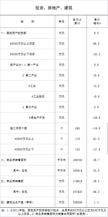 3月统计月报3.jpg
