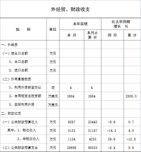 3月统计月报4.jpg