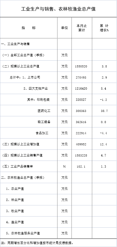 4月统计月报1.jpg