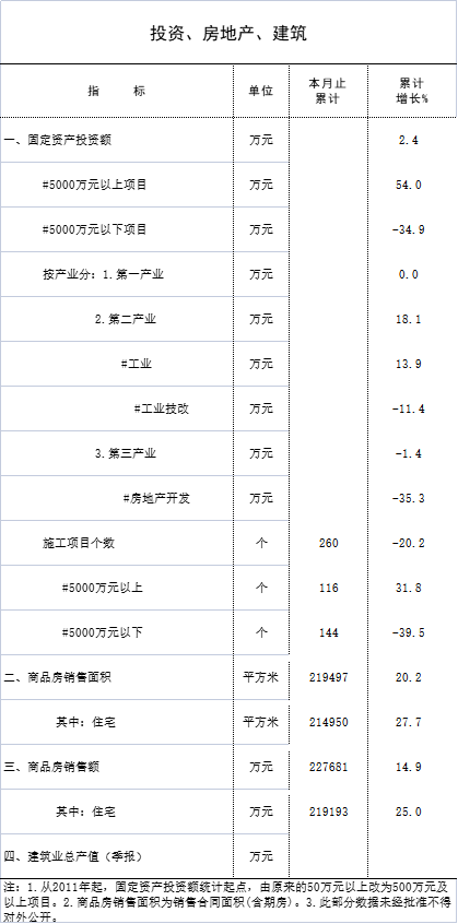 4月统计月报3.jpg