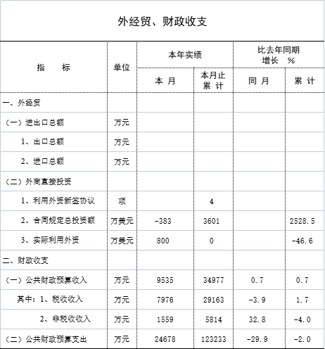 4月统计月报4.jpg