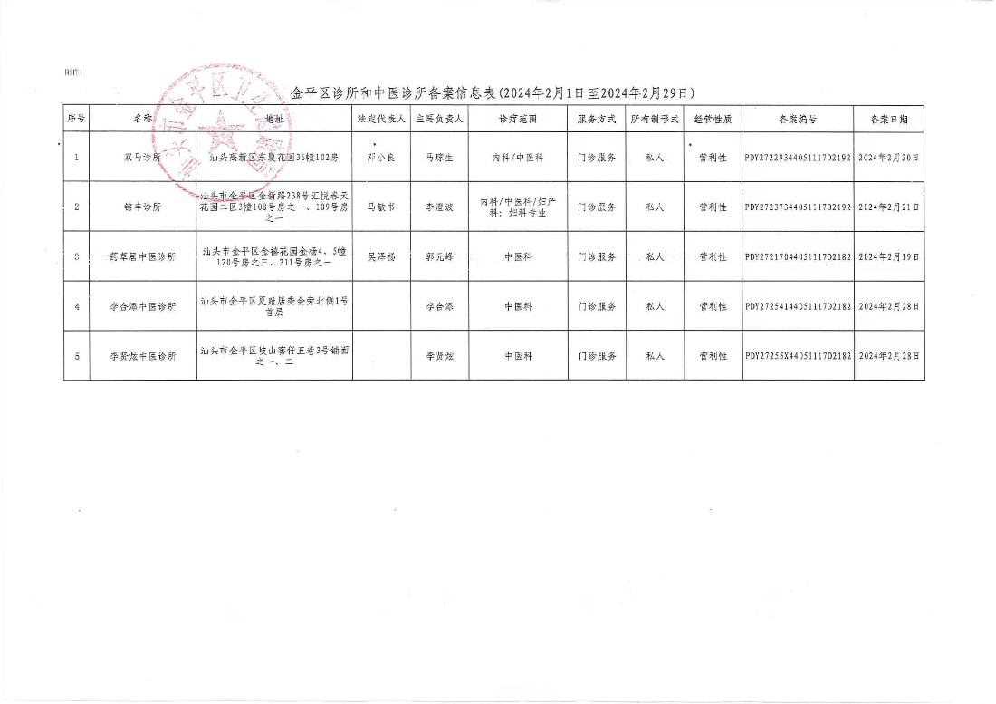 E45EFC5A-1CD2-4087-8FB2-5D69CA1E6502.jpeg