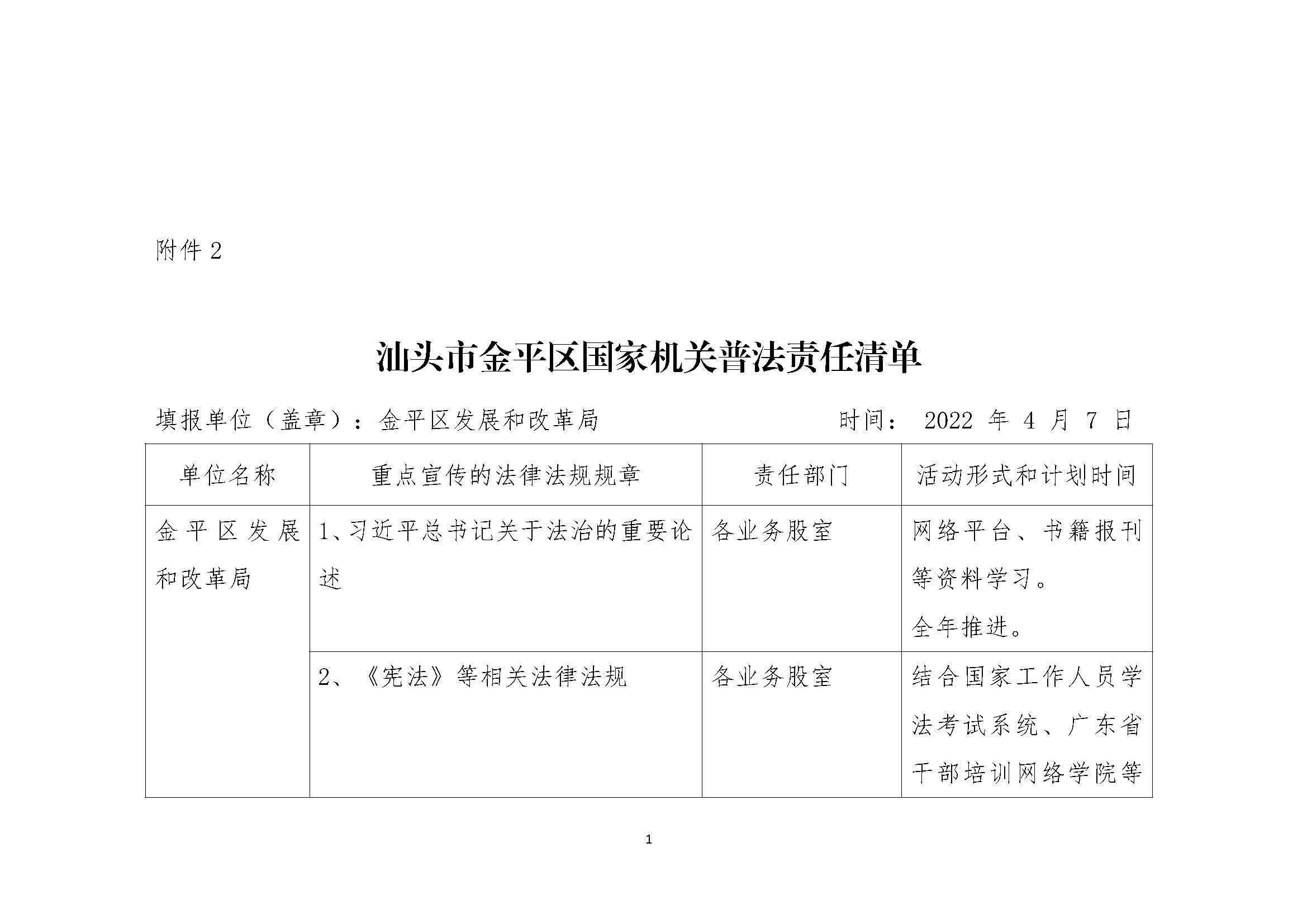 （金平区发展和改革局）附件2汕头市金平区国家机关普法责任清单_页面_1.jpg