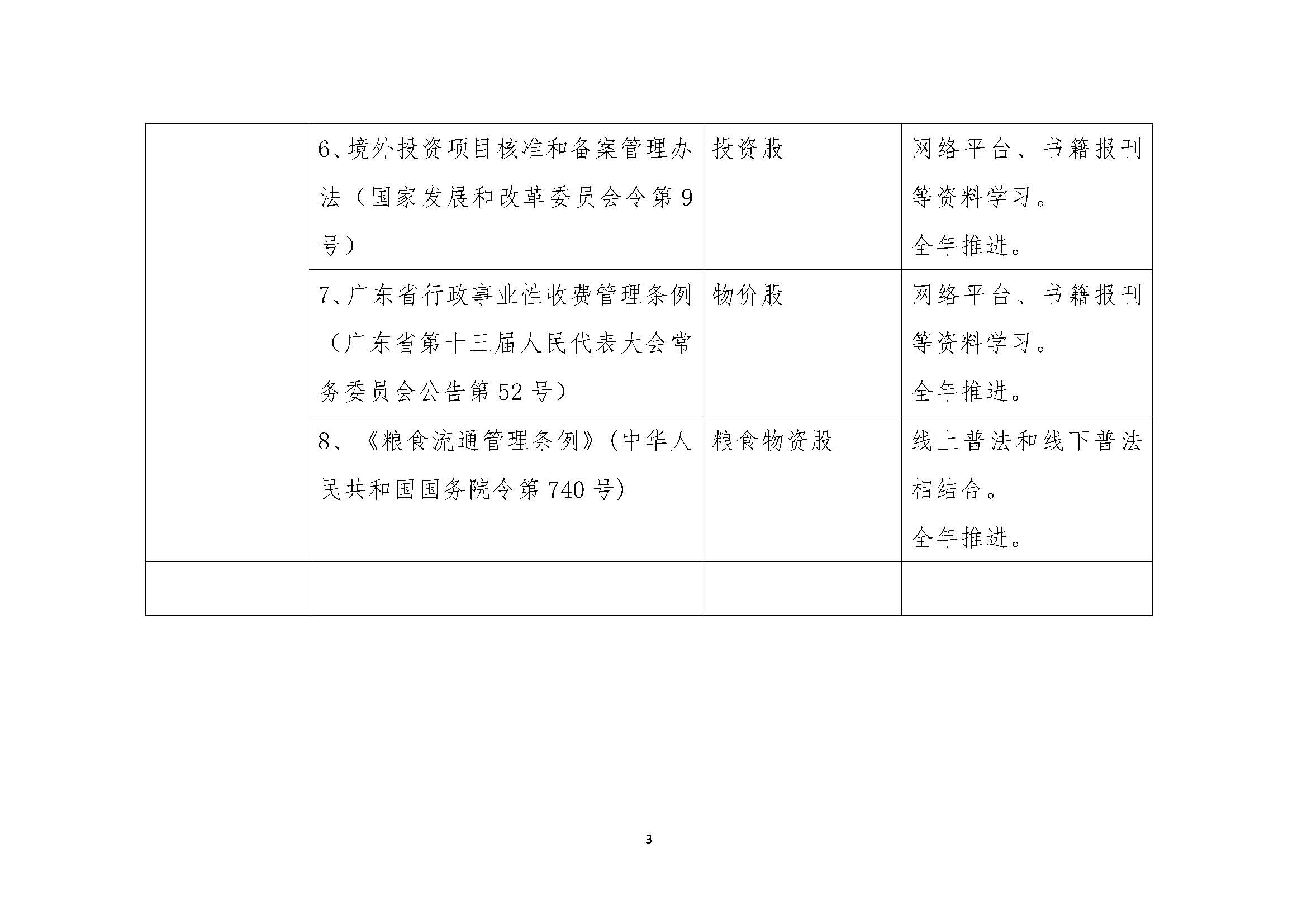 （金平区发展和改革局）附件2汕头市金平区国家机关普法责任清单_页面_3.jpg